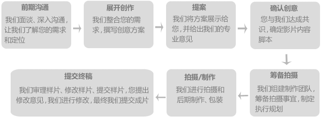 &#27431;&#23453;&#23448;&#26041;&#31471;&#24179;&#21488;&#45;&#27431;&#23453;&#40;&#20013;&#22269;&#41;